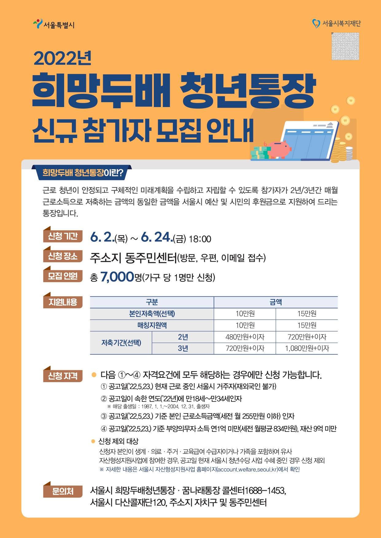 청년 삶에 희망 ‘두 배’로 저축해주는 ‘희망두배 청년통장’ 신청자 모집. [중랑구 제공]