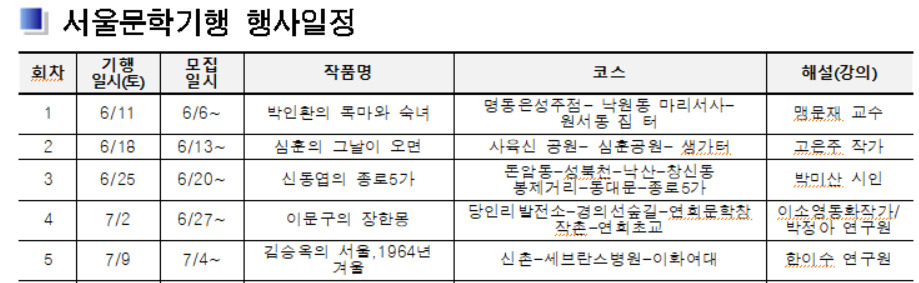 서울시는 코로나19로 중단했던 서울문학기행 프로그램을 재개한다고 8일 밝혔다. 사진은 서울문학기행 행사일정 일부. [서울시 제공]