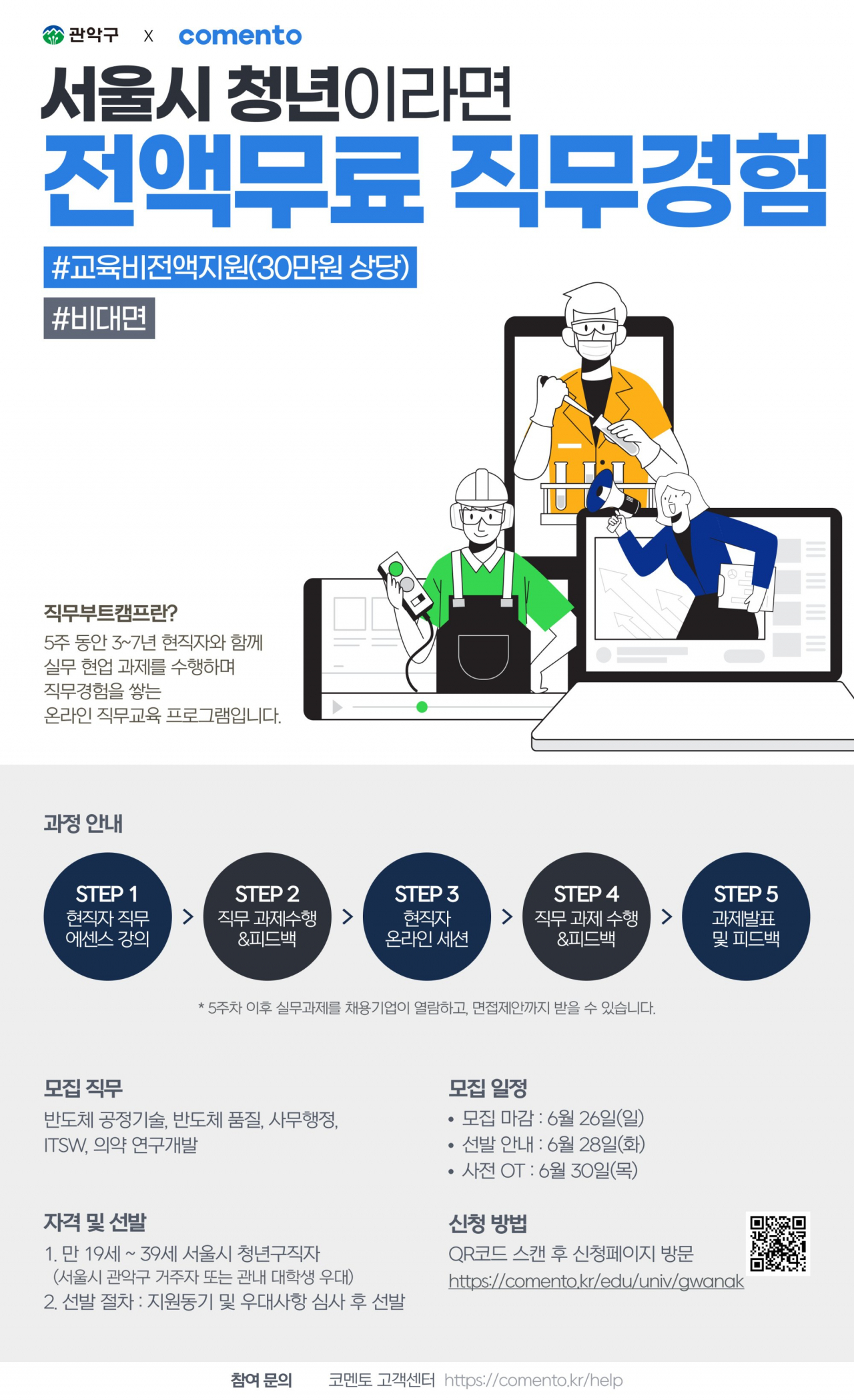관악구에서 진행하는 온라인 직무체험 프로그램 홍보 포스터. [관악구 제공]