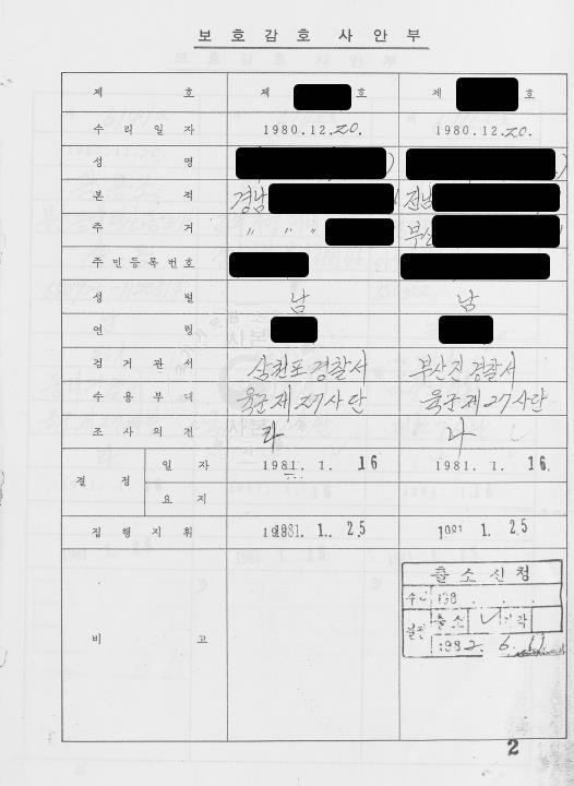 2기 진실·화해를 위한 과거사정리 위원회 조사 과정에서 발견된 삼청교육대 보호감호 사안부. [2기 진실·화해를 위한 과거사정리 위원회 제공]
