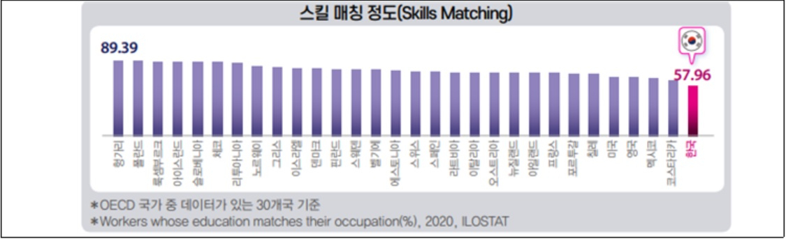 전경련 자료
