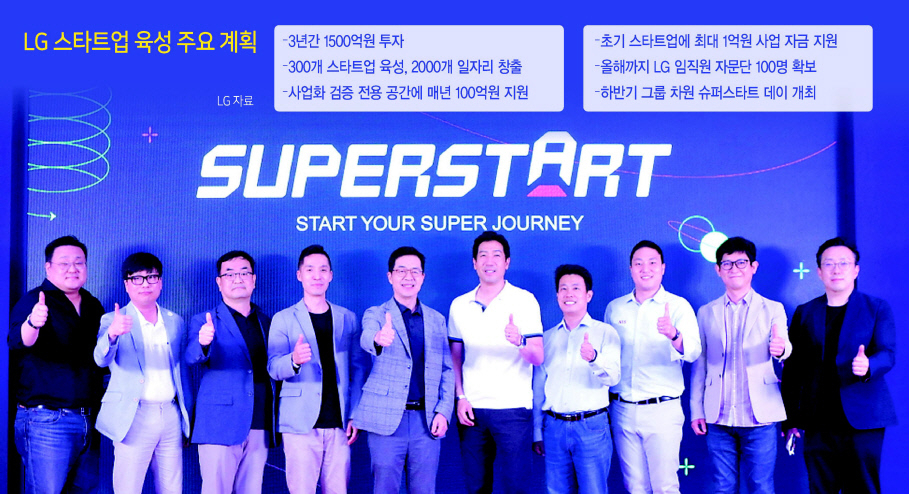 LG ‘슈퍼스타트’ 브랜드 런칭 행사에서 박일평(왼쪽 다섯번째) LG사이언스파크 사장과 허준녕(오른쪽 첫번째) GS벤처스 대표 등 주요 참석자들이 기념사진을 촬영하고 있다. [LG 제공]