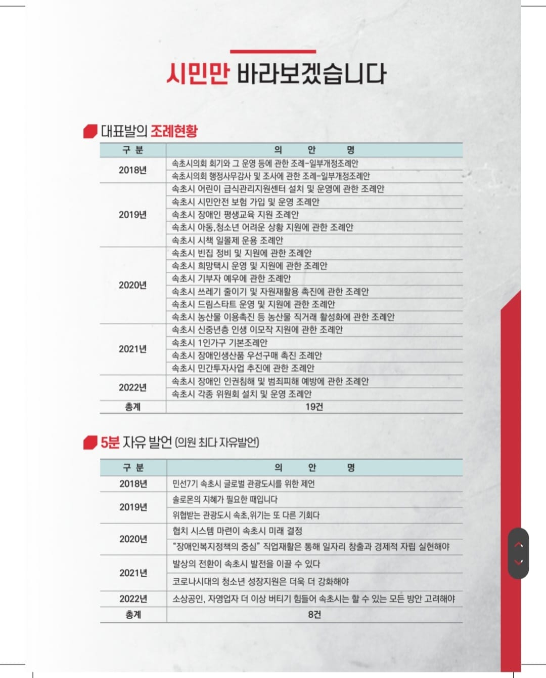 강정호 강원도의원 페북 캡처.
