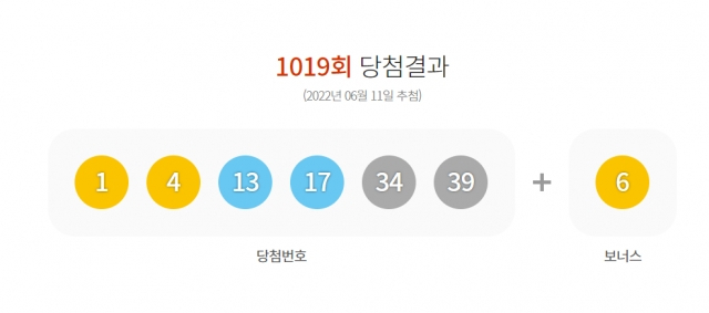 제 1019회 로또복권 당첨 번호 [동행복권 홈페이지]