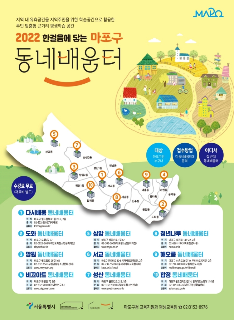 마포구동네배움터 포스터. [마포구 제공]
