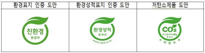 [환경부 제공]