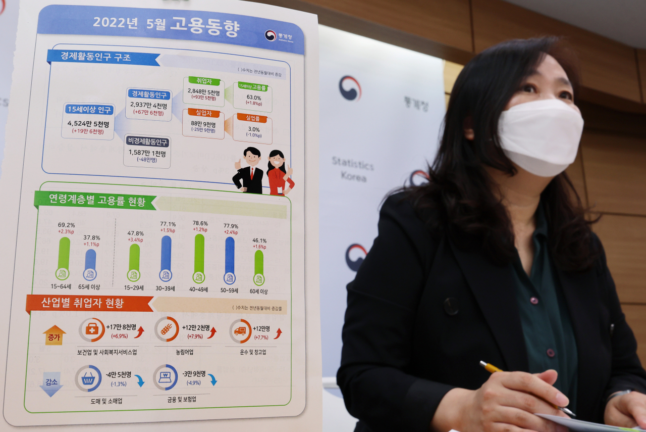 공미숙 통계청 사회통계국장이 15일 오전 세종시 정부세종청사에서 2022년 5월 고용동향을 발표하고 있다. [연합]