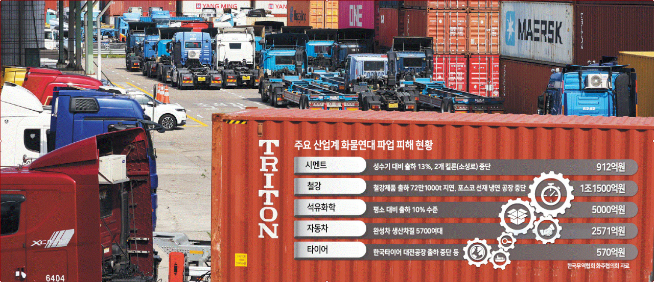 화물연대 총파업 일주일째인 13일 경기도 의왕시 내륙컨테이너기지(ICD)에서 쌓여 있는 컨테이너 옆에 화물차들이 멈춰서 있다. [연합]