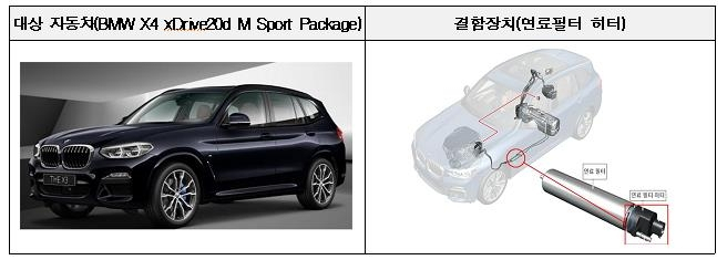 리콜 대상 차량 ‘BMW X4 xDrive20d M Sport Package’. [국토교통부 제공]