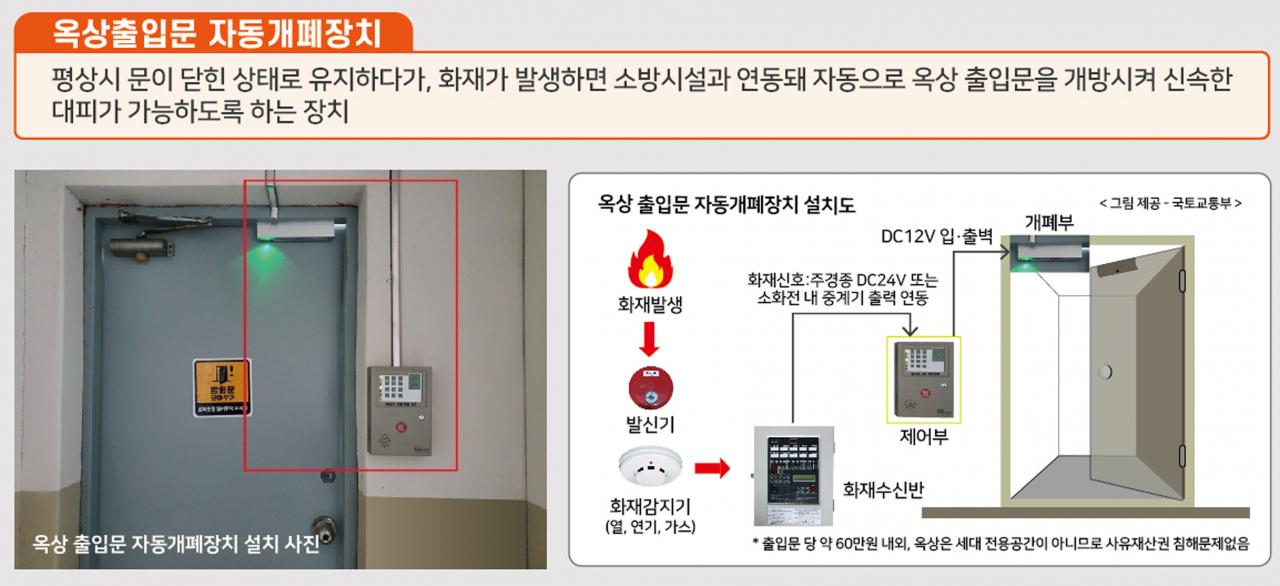 [성남시 제공]