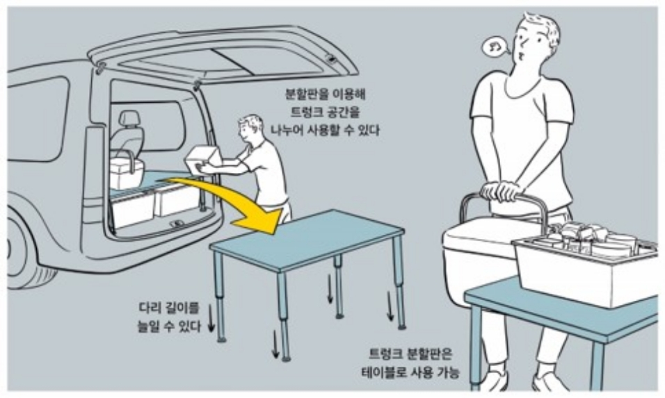 [HMG저널 제공]