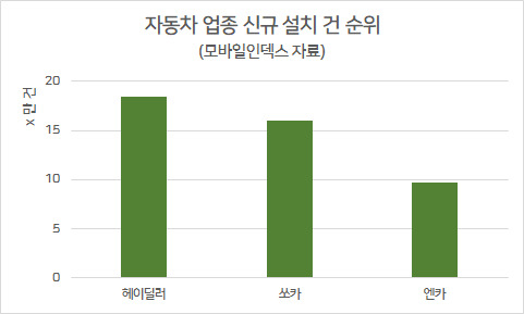 “출연료 ‘수억원’ 한소희 쓰더니” 떼돈 몰린 ‘이것’ 난리