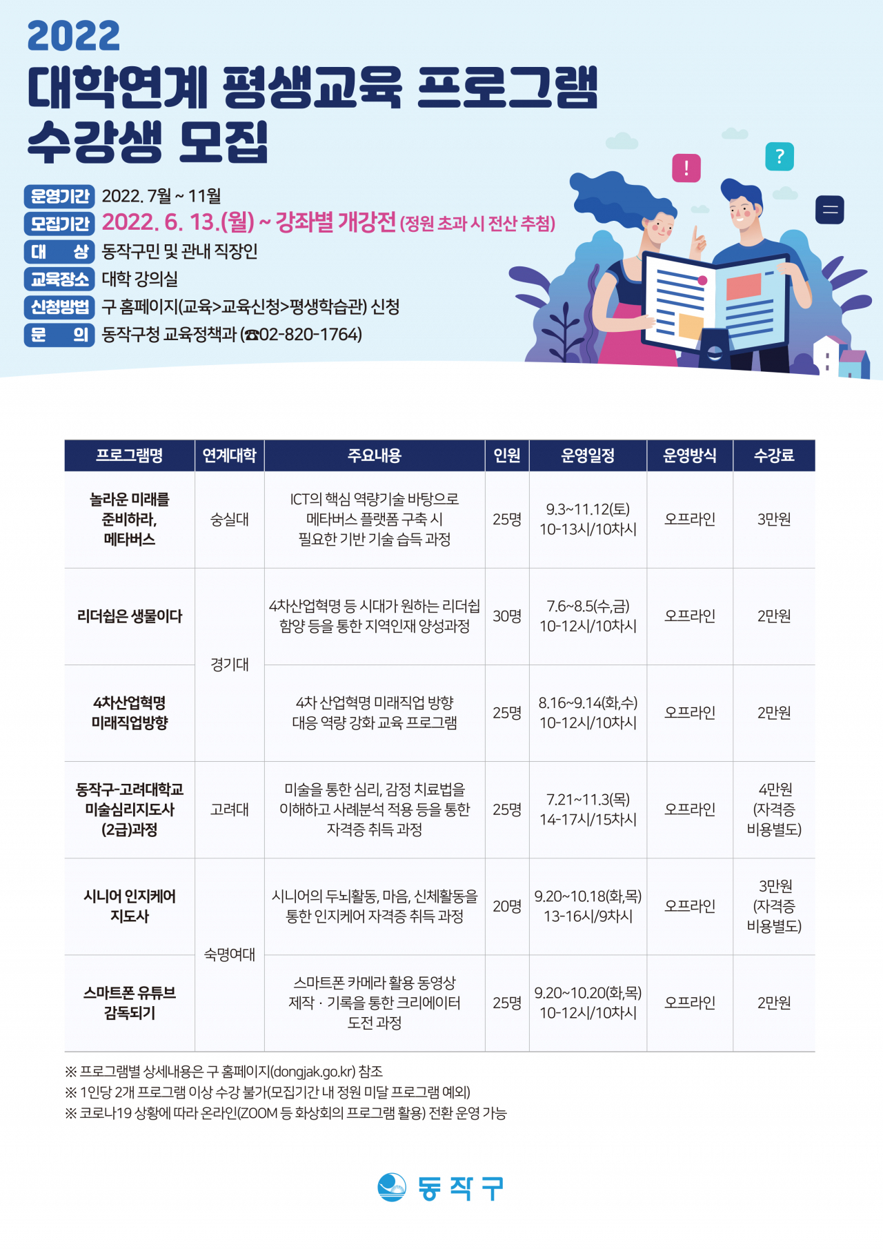 2022 대학연계 평생교육 프로그램 홍보물
