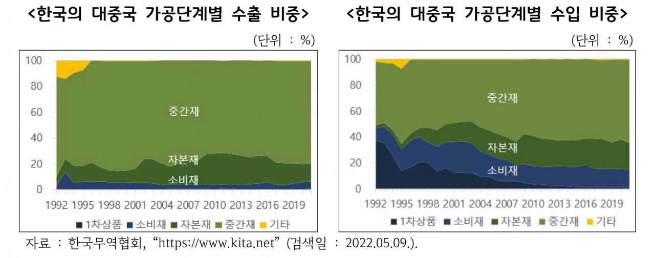 [경기연구원 제공]