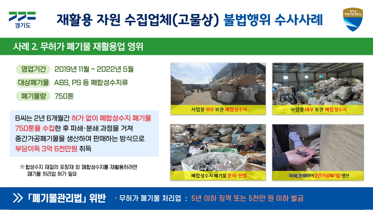 [경기도 특사경 제공]