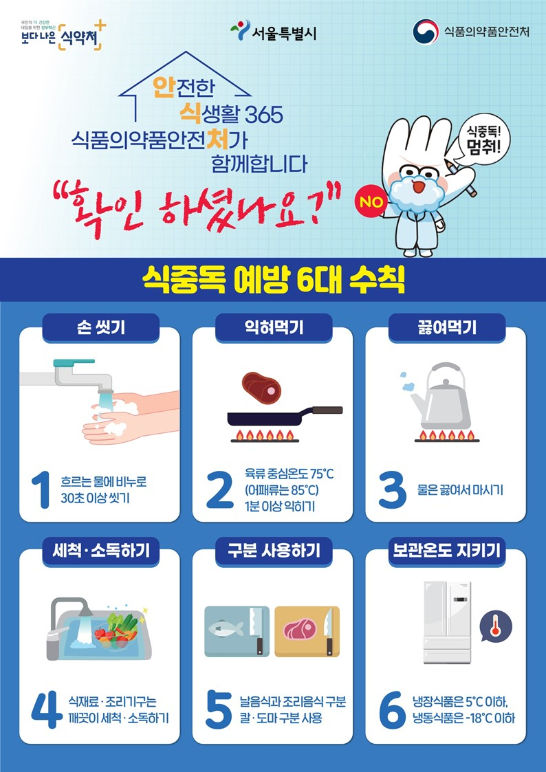 식중독예방6대수칙. [서울시 제공]