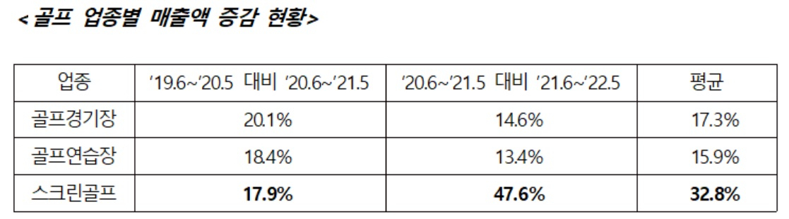[BC카드 제공]
