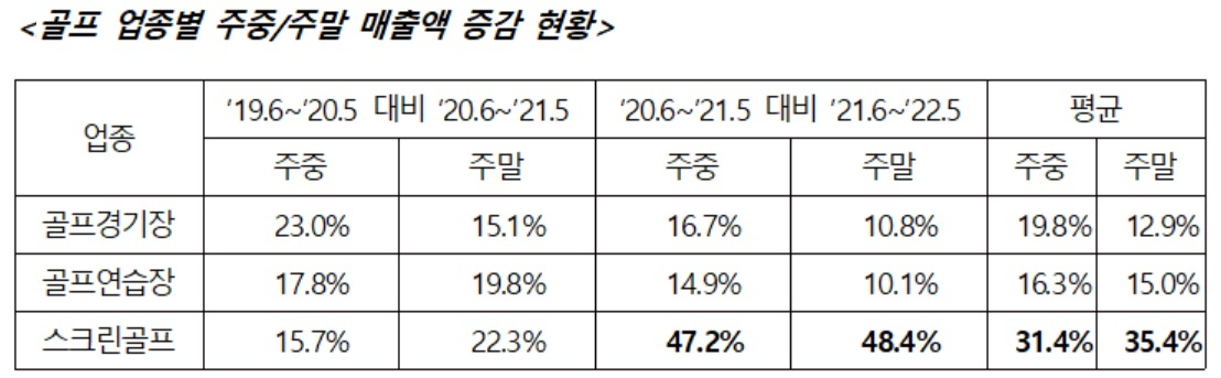 [BC카드 제공]