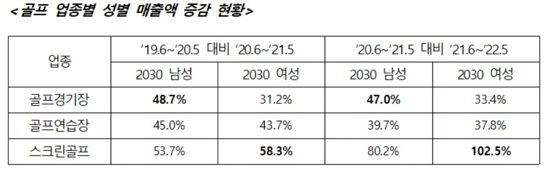 [BC카드 제공]