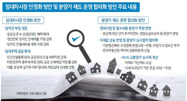 그래픽디자인:김효민