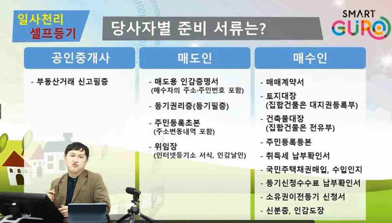 구로구 유튜브 채널에서 시청 가능한 일사천리 셀프등기 서비스. [구로구 제공]