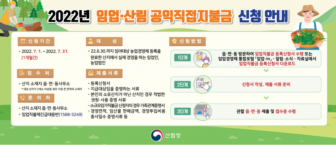 2022년 임업 직불금 신청 안내 포스터