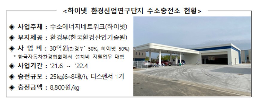 [환경부 제공]