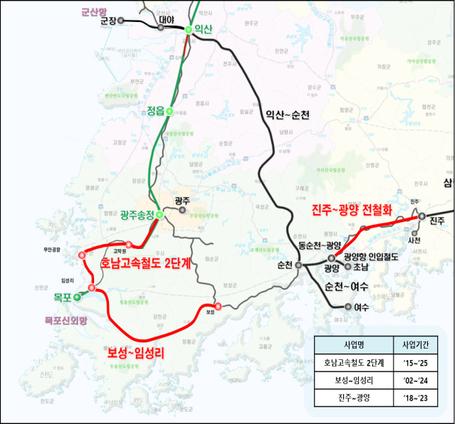 호남권 3개 철도사업 위치도