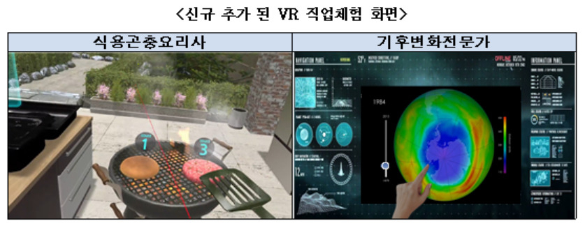 [한국고용정보원 제공]