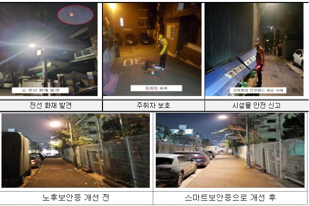 스마트 보안등. [중구 제공]