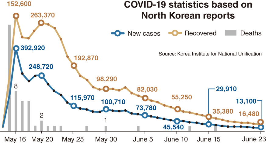 (The Korea Herald)
