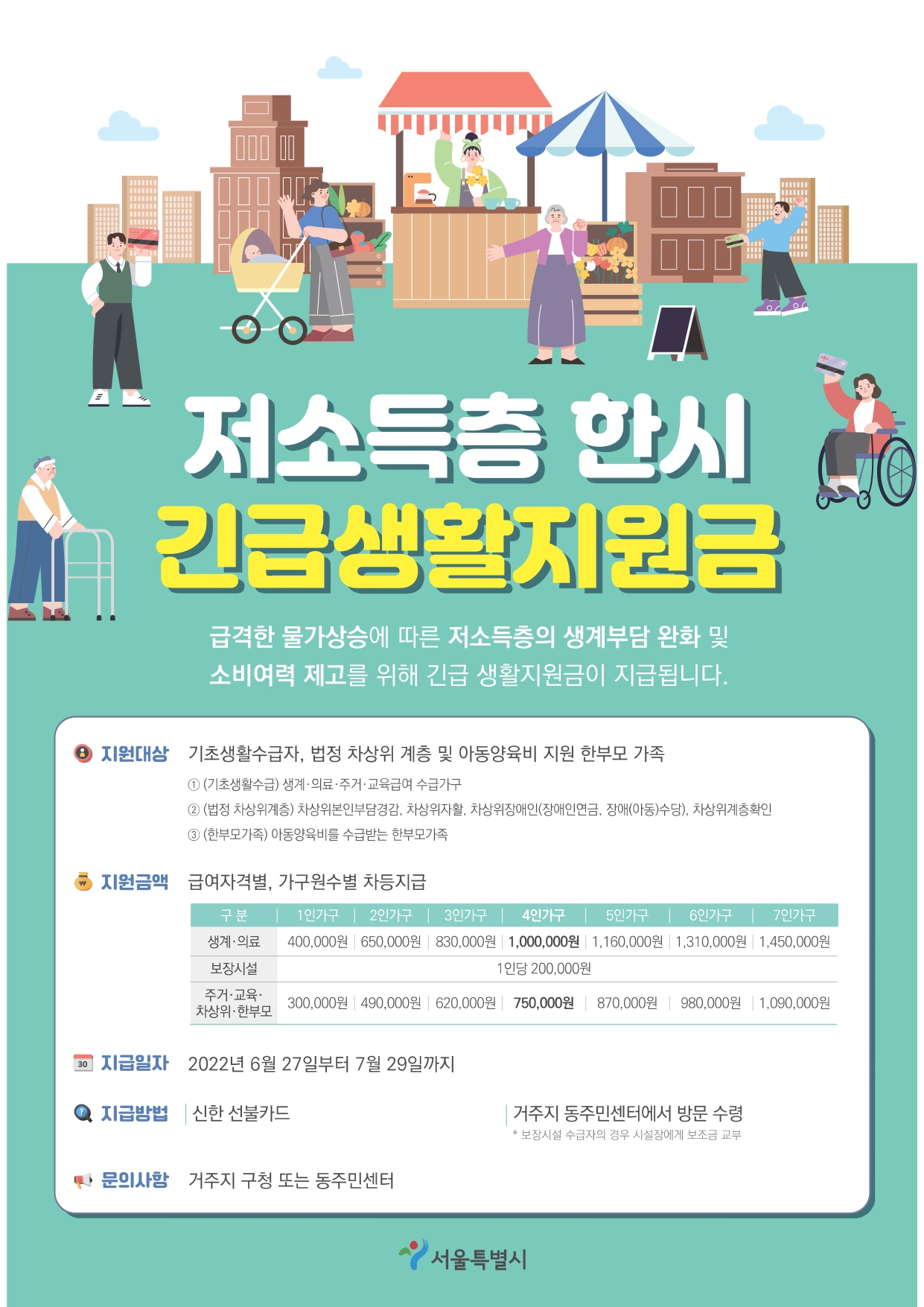 저소득층 한시 긴급생활지원금 지급. [중랑구 제공]