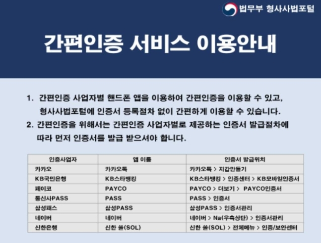 법무부 제공
