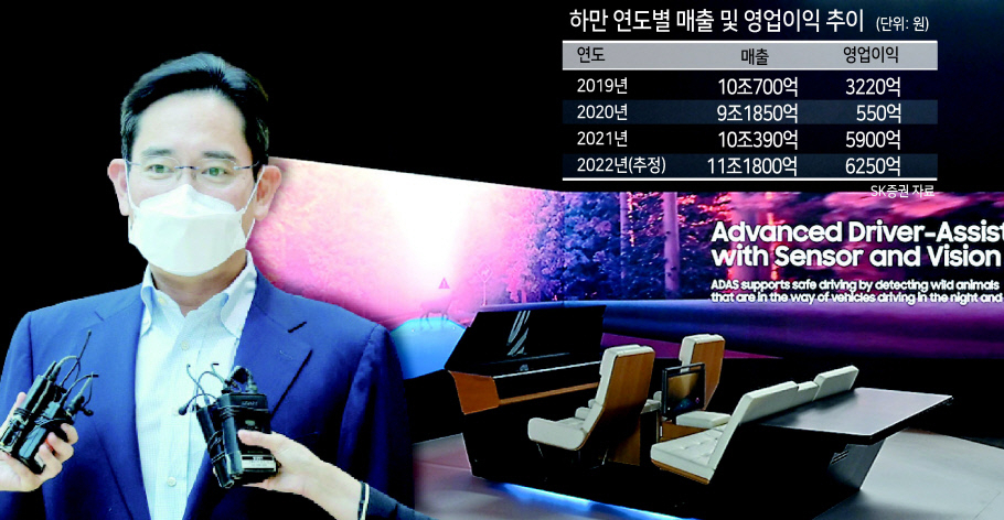 이재용(왼쪽) 삼성전자 부회장과 삼성전자가 CES 2022에서 선보인 디지털 콕핏. [연합·삼성전자 제공]