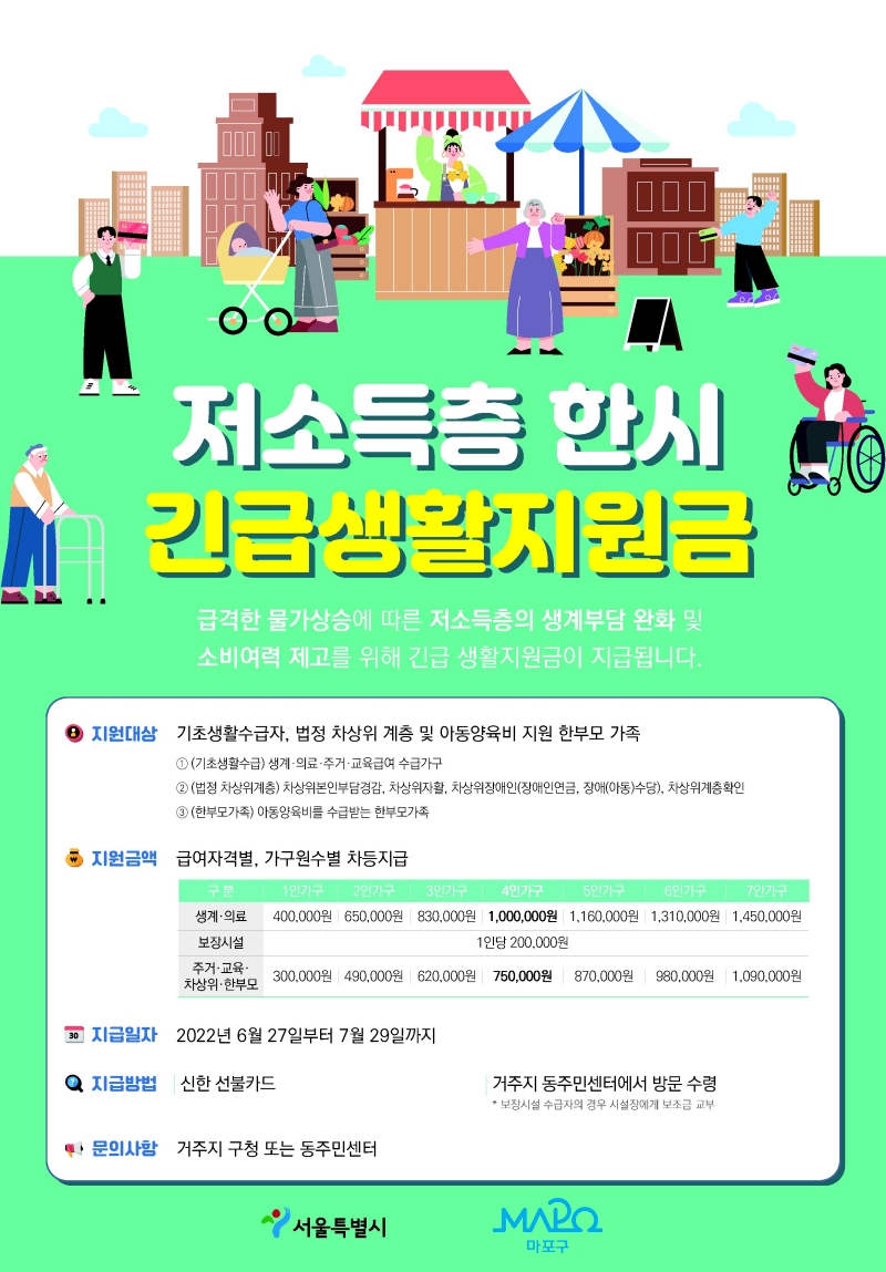 저소득층 한시생활지원금 홍보물. [마포구 제공]
