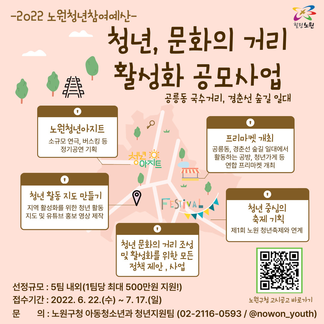 청년문화의거리 활성화 공모사업 웹포스터. [노원구 제공]