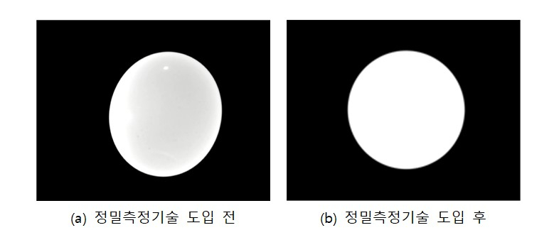 3000K 이상 열물성 정밀측정기술 도입 전후 탄탈륨 샘플 형상 비교.[한국표준과학연구원 제공]