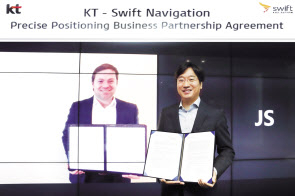 서울 송파구에 위치한 KT 송파빌딩에서 KT AI 모빌리티단장 최강림 상무(오른쪽)와 스위프트 내비게이션 CEO 티모시 해리스가 비대면으로 사업계약 체결 후 기념 촬영을 하고 있다. [KT 제공]