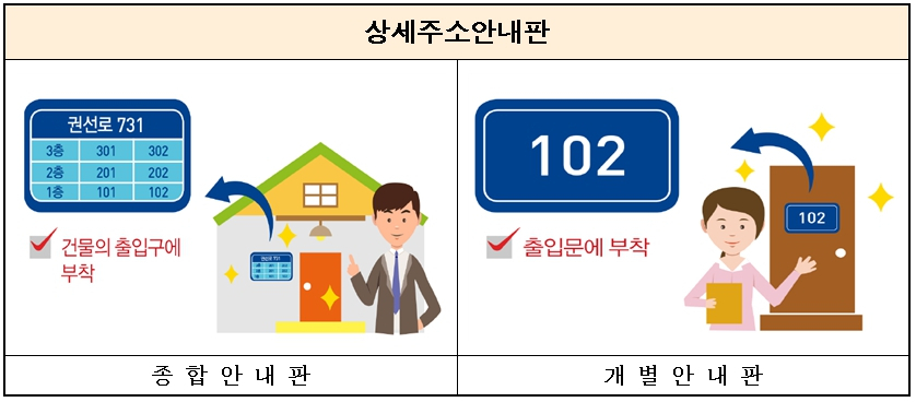 [수원시 제공]
