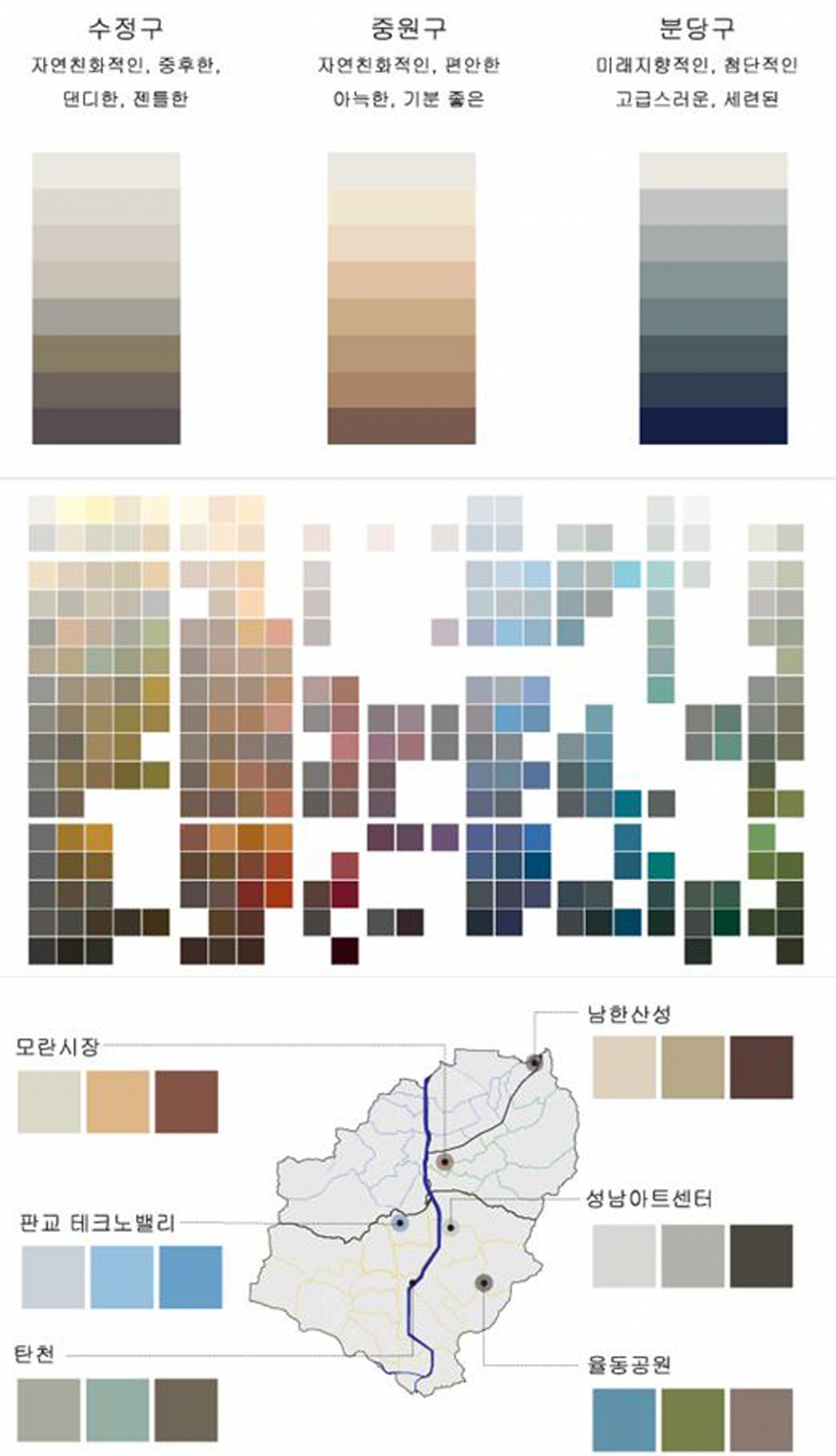 [성남시 제공]