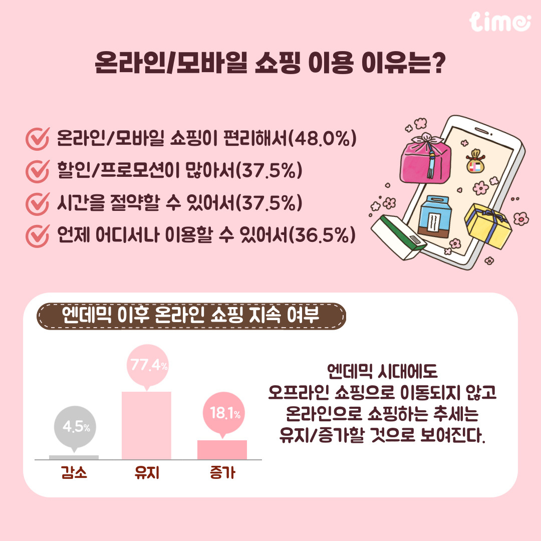 [롯데멤버스 제공]