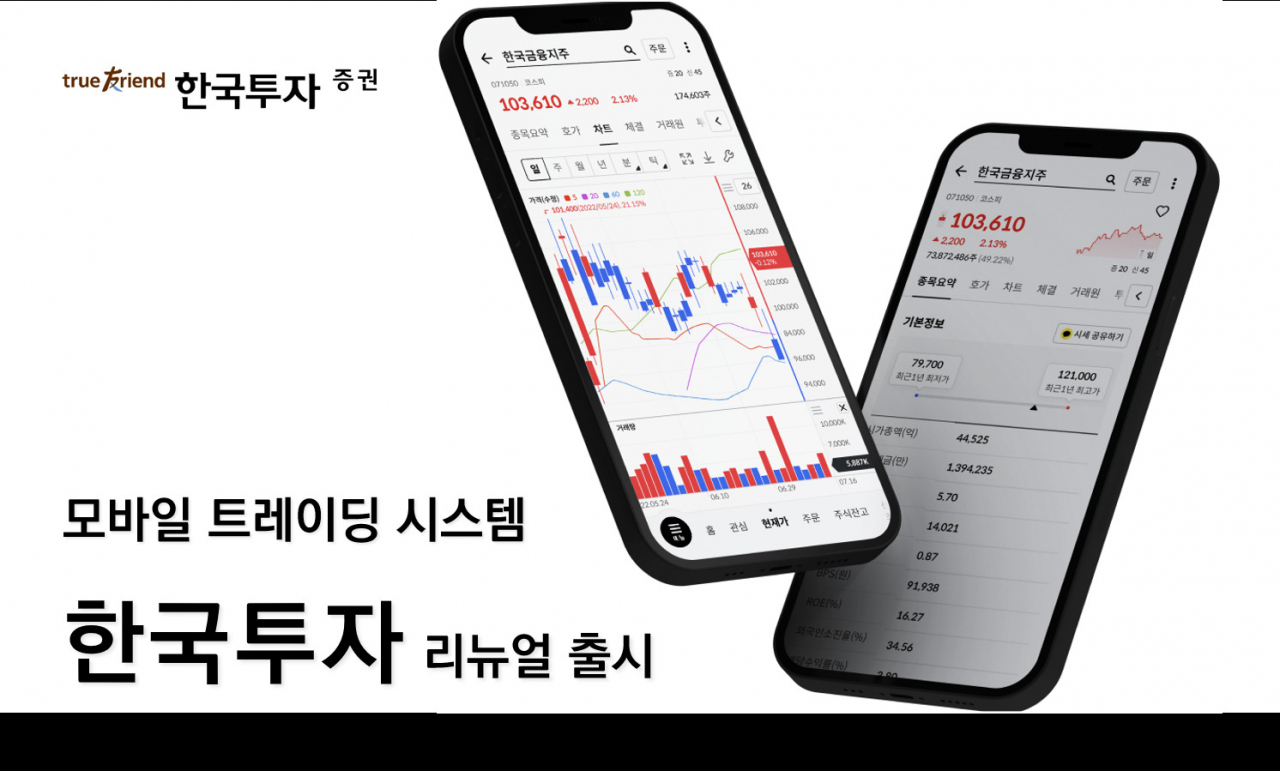 한국투자증권 제공