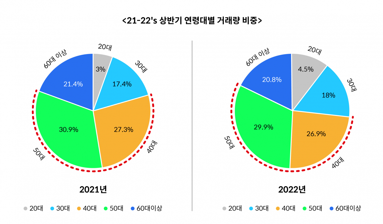 [코빗 제공]