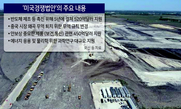 미국 텍사스주 테일러시에 위치한 삼성전자 테일러 공장 착공전 부지 모습.