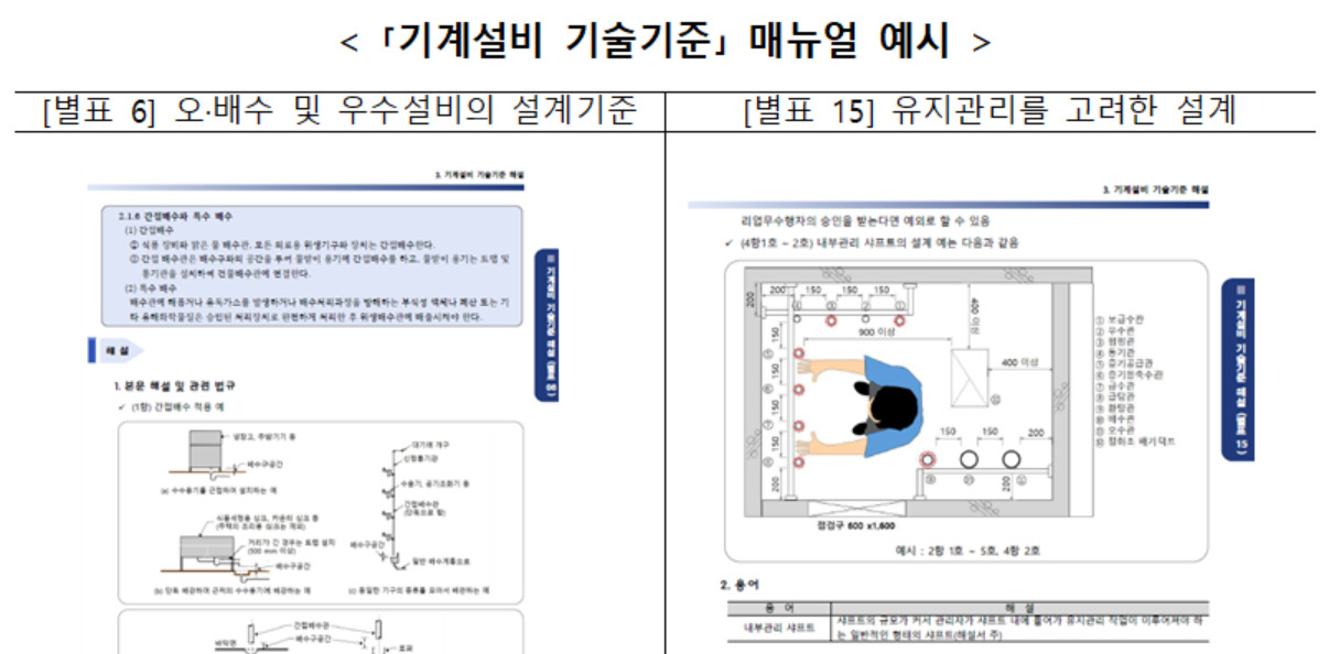 [국토부 제공]