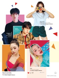 [Weekender] Rise of new power people in business -- influencers