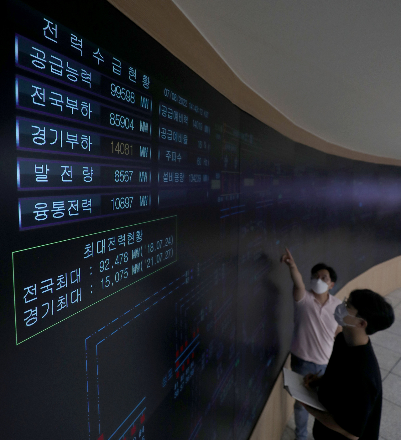 무더위가 이어지며 전력 수요가 증가하고 있는 8일 오후 경기도 수원시 한국전력공사 경기지역본부 전력관리처 계통운영센터에서 관계자들이 전력 수급 상황을 점검하고 있다. 연합뉴스