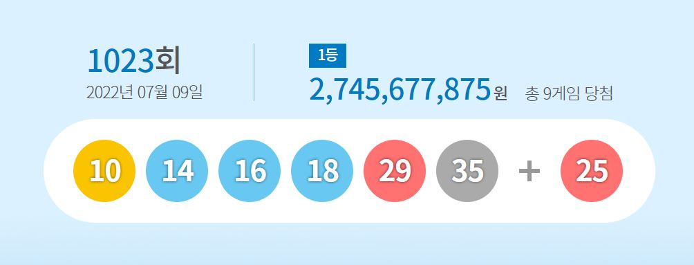 [동행복권 홈페이지]