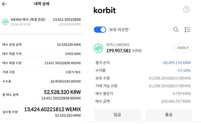 지난 6월 장현국 위메이드 대표가 매수한 위믹스 체결 내역과 투자 현황. [위메이드 제공]