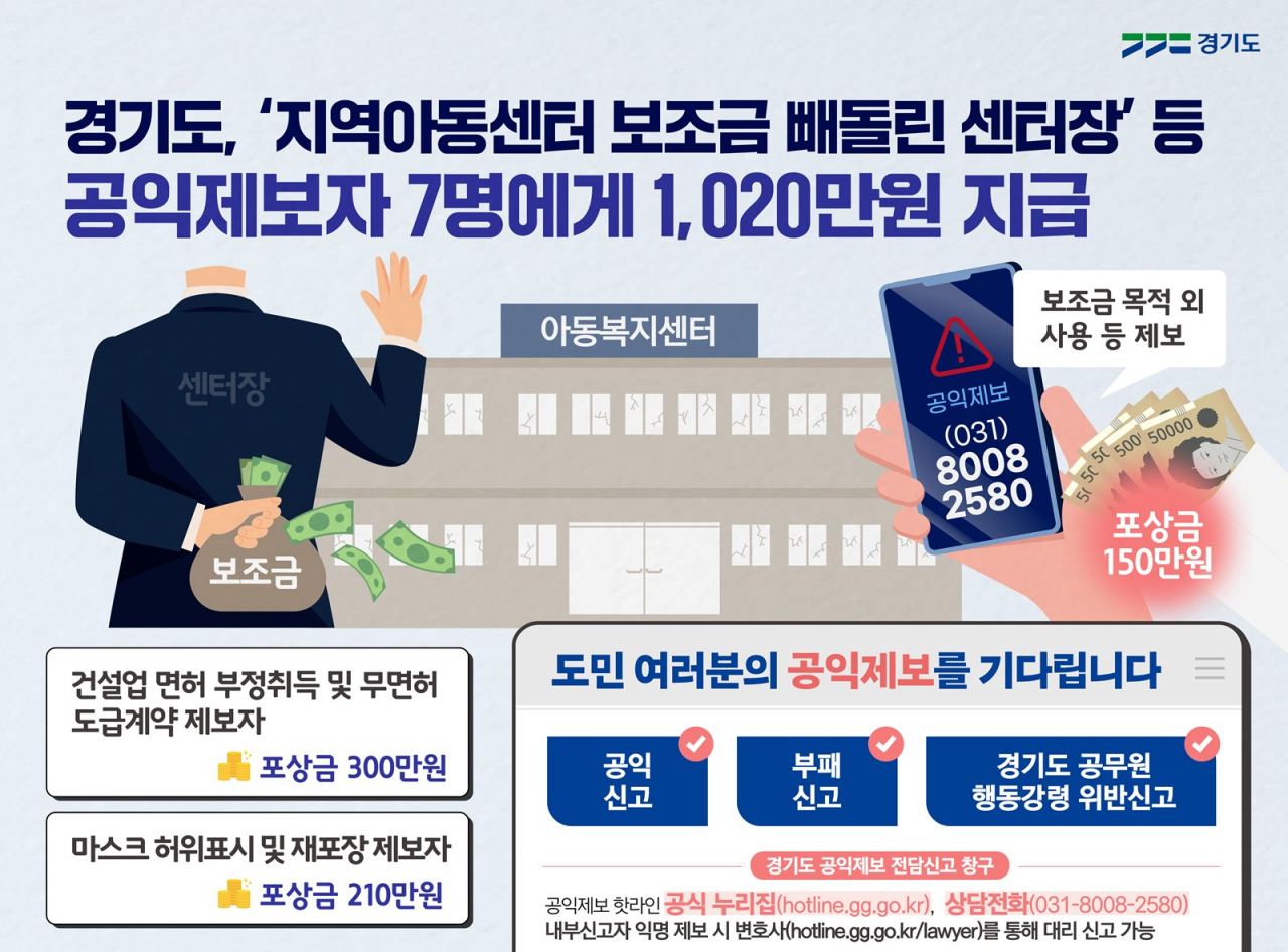 [경기도 제공]